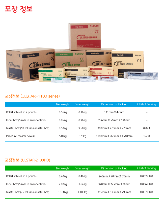 packing_information_img